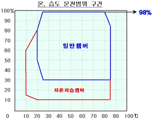 dhc-4 1.gif