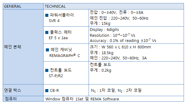 Rema 530 ǰ.png