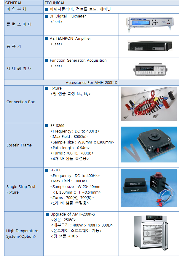 AMH-200K-S ǰ.png