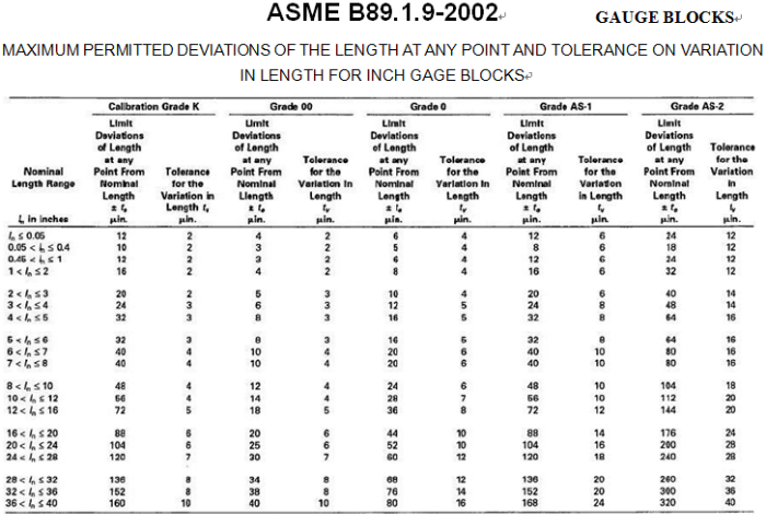 (ASME).png