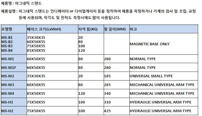 Magnetic stand spec.png