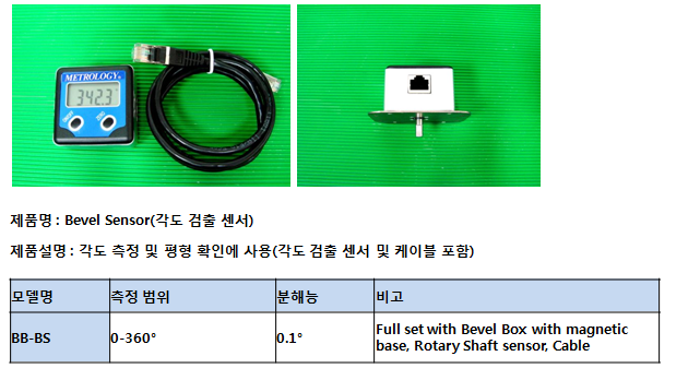 Bevel Box3.png