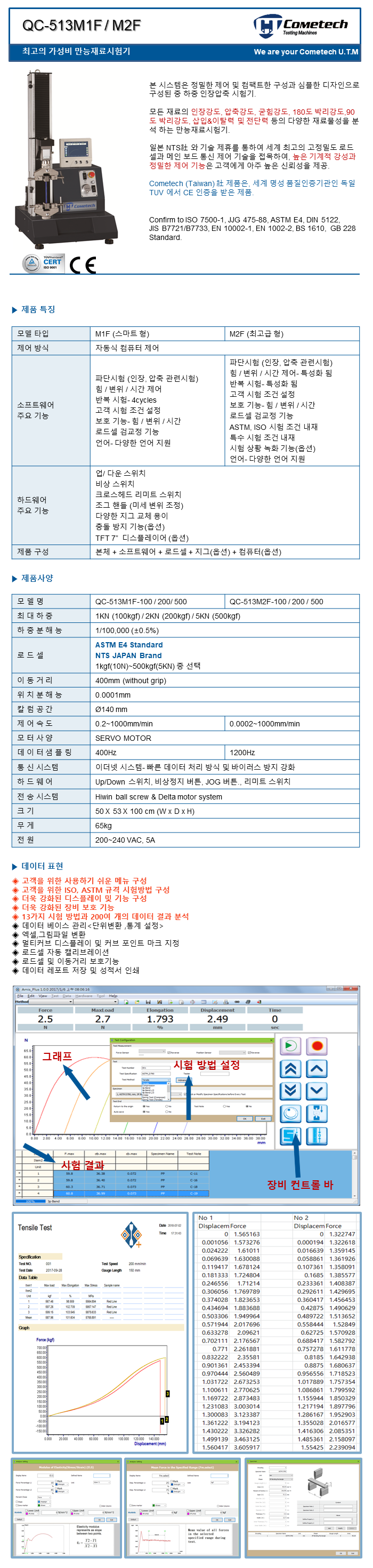 Cometech UTM (QC-513M1F&M2F).png